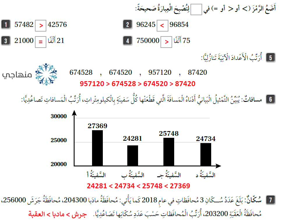 مقارنة الأعداد وترتيبها